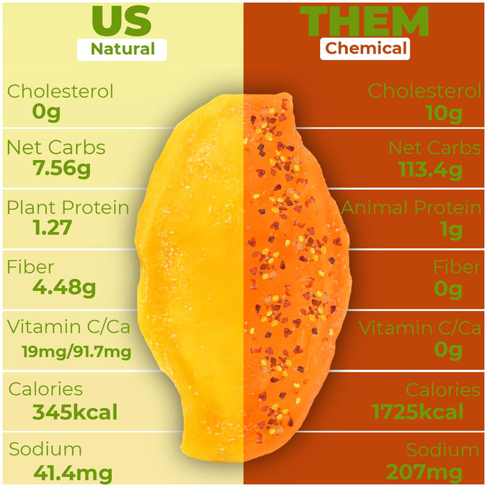 Amazin Choices Dried Chili Mango, 17.63 Oz.